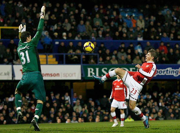 球员在场上 球员在场上